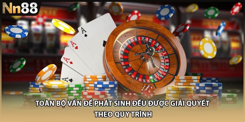 Toàn bộ vấn đề phát sinh đều được giải quyết theo quy trình